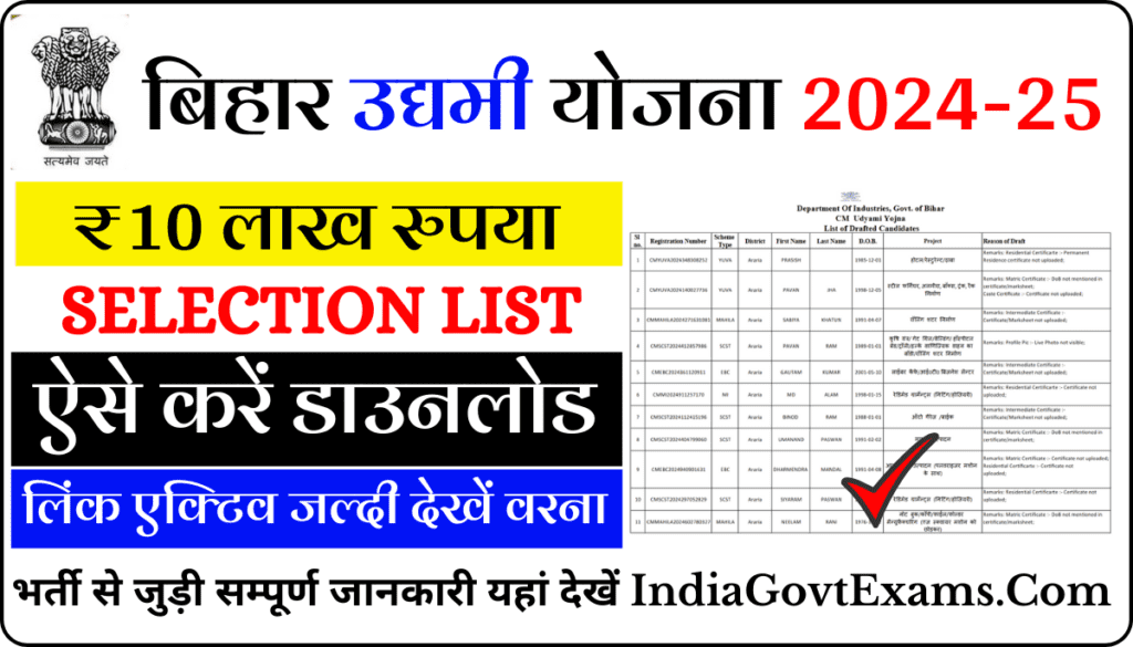 Mukhyamantri Udyami Yojana