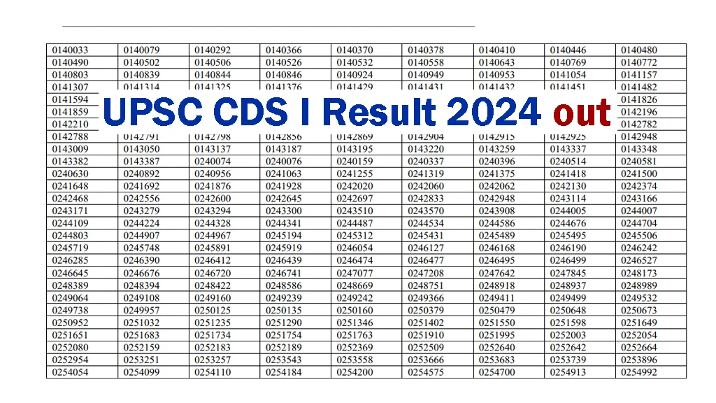 UPSC CDS l 2024 Final Result for 457 posts