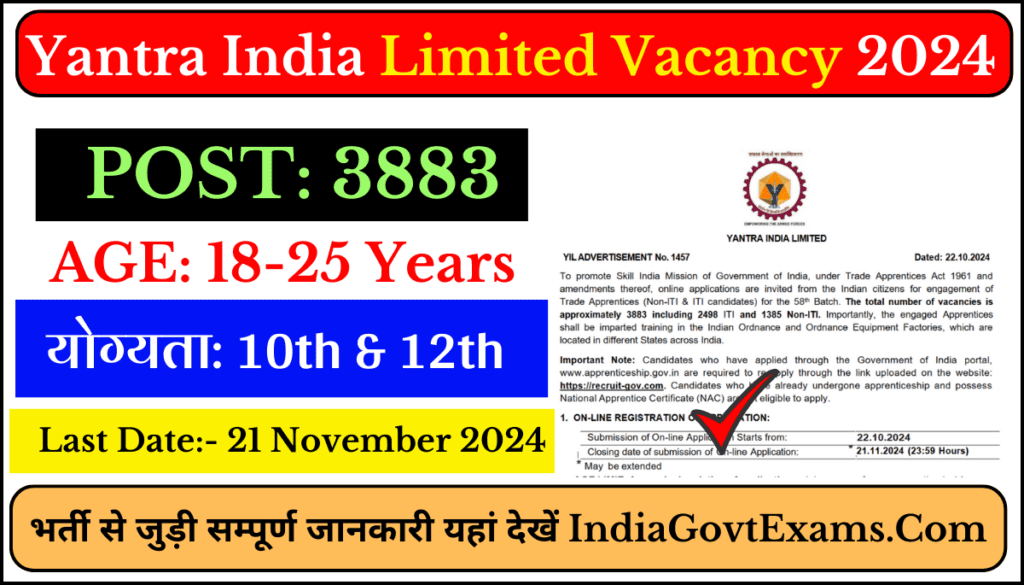 Yantra India Limited Vacancy 2024