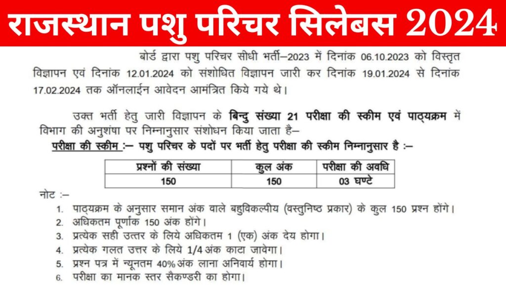 Rajasthan Pashu Paricharak Syllabus 2024