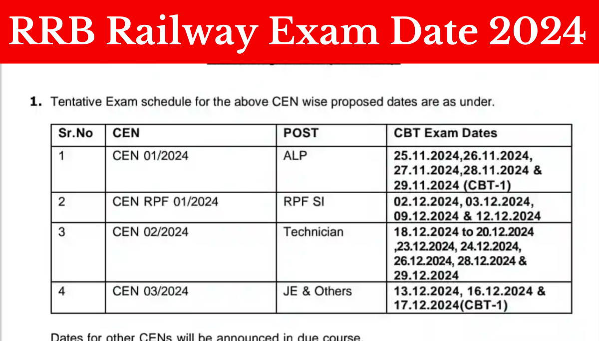 RRB Railway Exam Date रेलवे ने 4 भर्तियों का एग्जाम कैलेंडर जारी किया