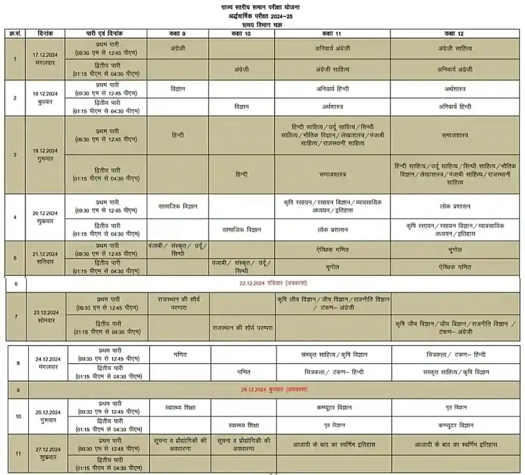 Rajasthan Half Yearly Time Table 2024 Bikaner
