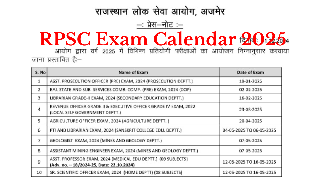 RPSC Exam Calendar 2025 India govt exams