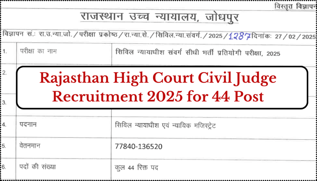 Rajasthan High Court Civil Judge Recruitment 2025 Apply Online for 44 Post