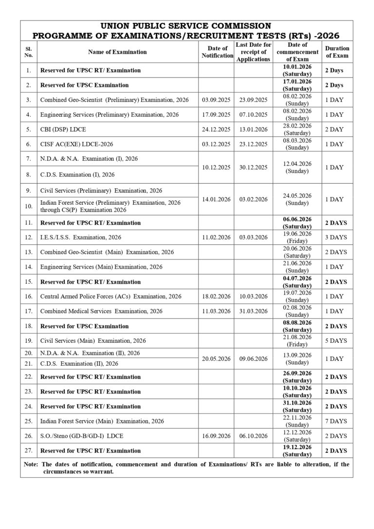 UPSC Examination Calendar 2026 India govt exams