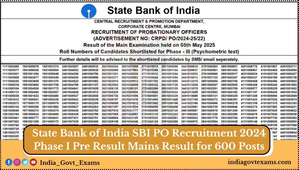 State Bank of India SBI PO Recruitment 2024 Phase I Pre Result Mains Result for 600 Posts