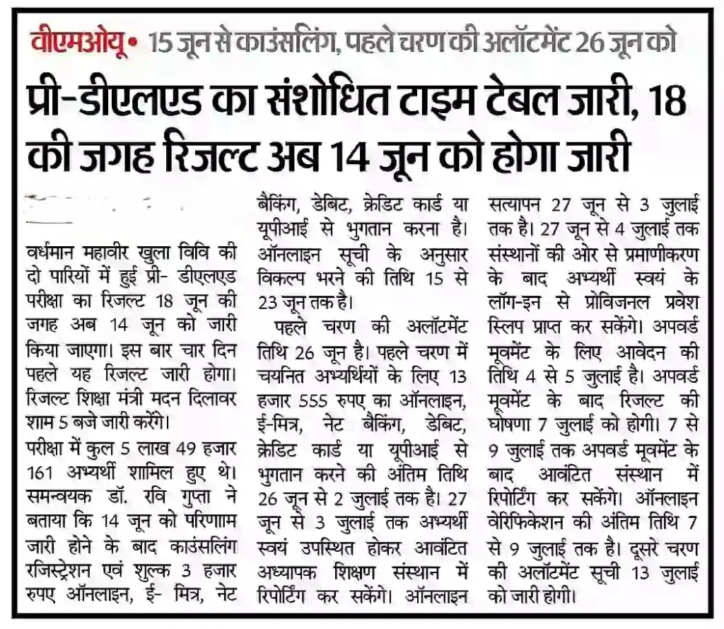 Rajasthan BSTC Result 2025