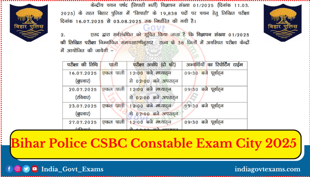 Bihar Police CSBC Constable Exam City Details 2025