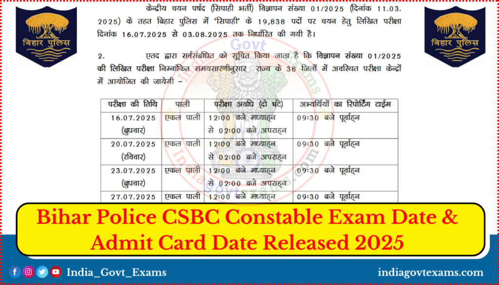 Bihar Police CSBC Constable Exam Date & Admit Card Date Released 2025