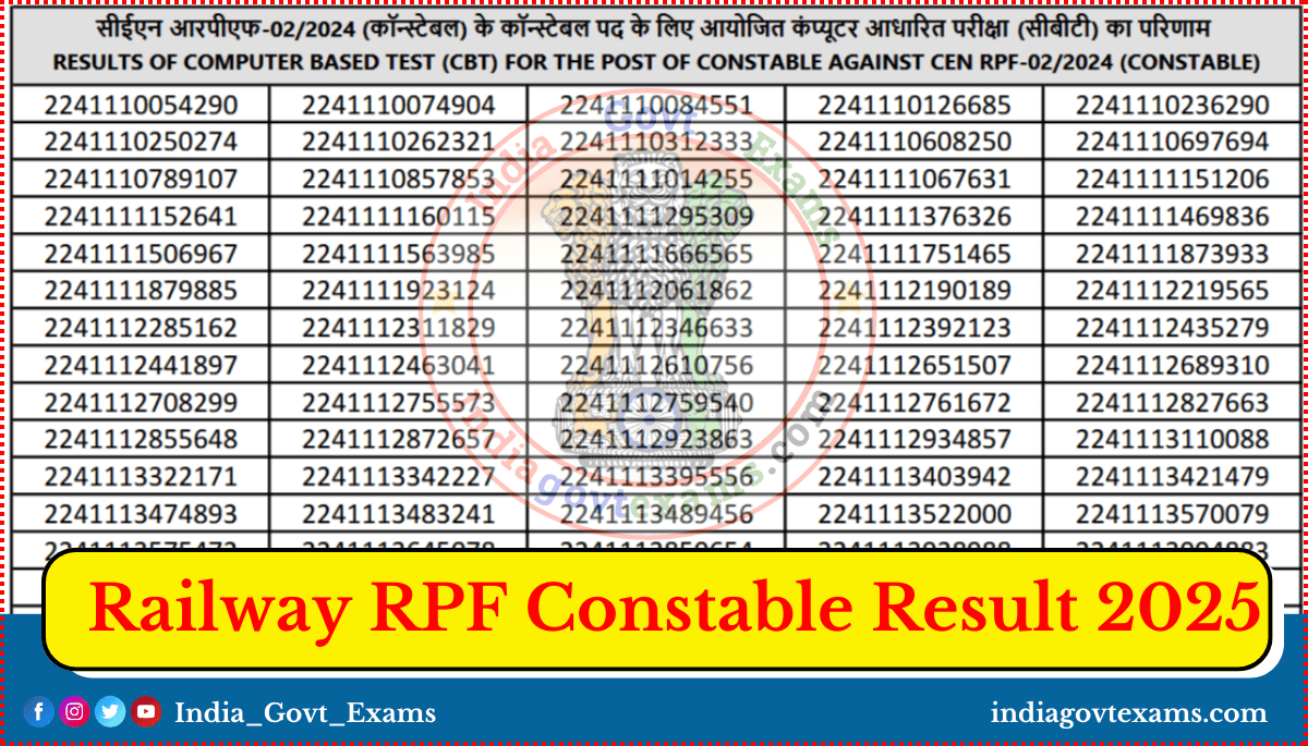 Railway RPF Constable Result 2025 Released