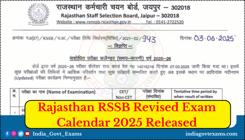 Rajasthan RSSB Revised Exam Calendar 2025