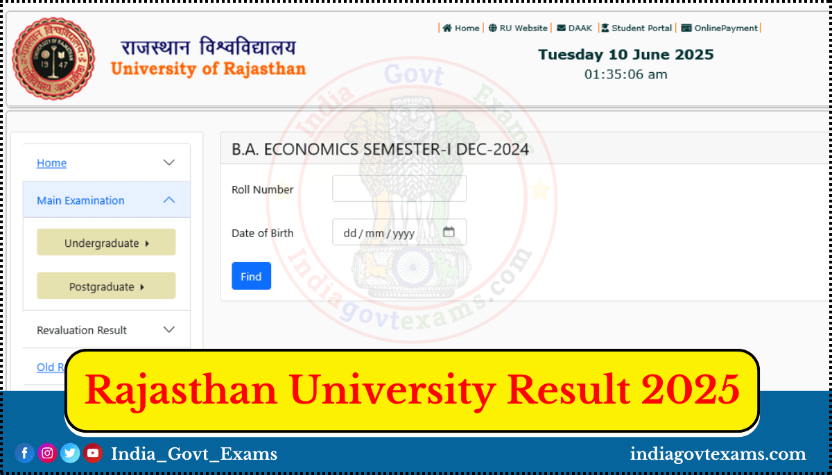 Rajasthan University Result 2025
