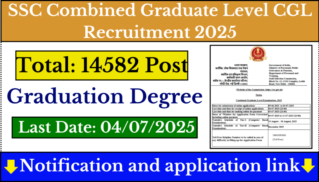 SSC Combined Graduate Level CGL Recruitment 2025