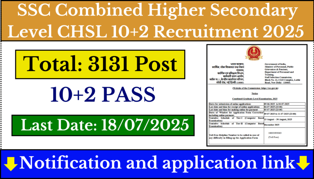 SSC Combined Higher Secondary Level CHSL 10+2 Recruitment 2025 for 3131 Post
