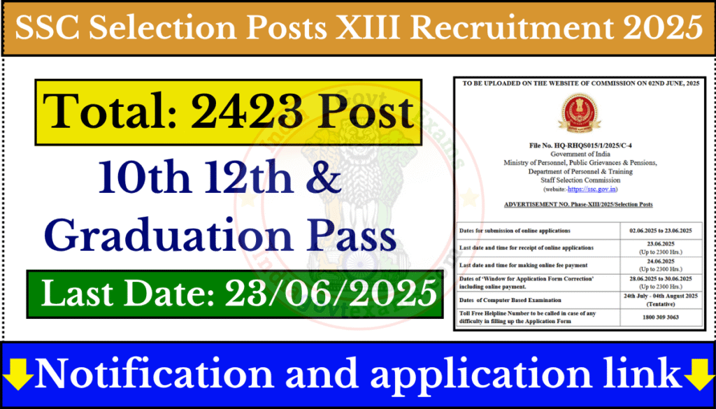 SSC Selection Posts XIII Recruitment 2025