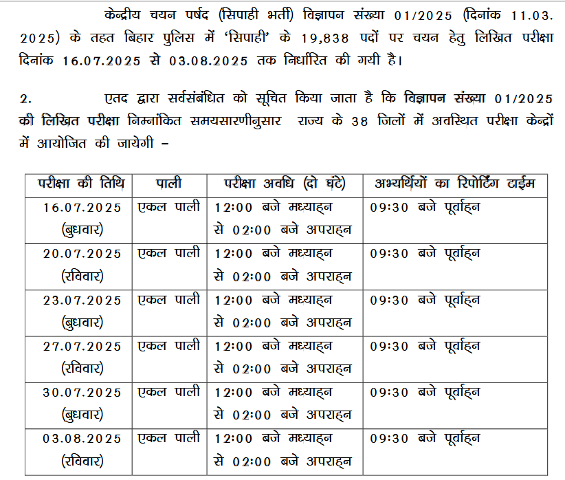 Bihar Police CSBC Constable Exam Date & Admit Card Date Released 2025