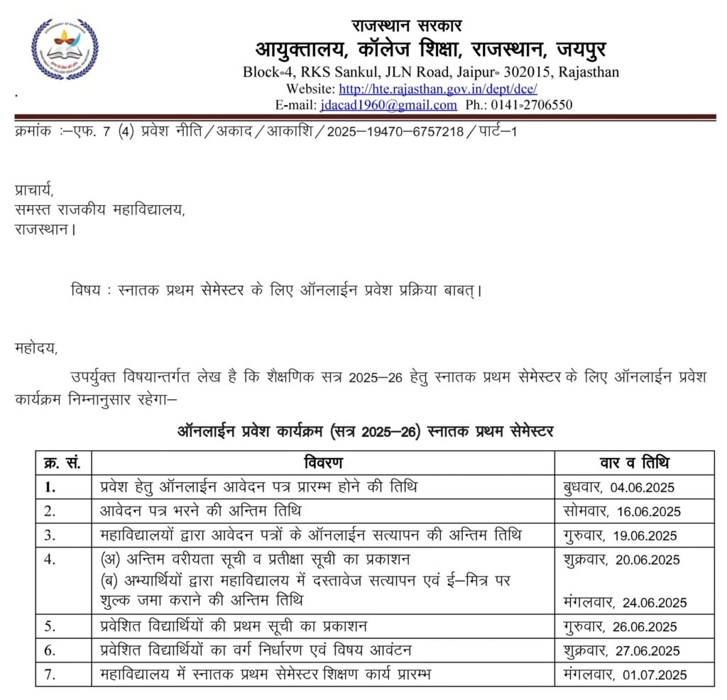 Rajasthan Govt College Admission Form 2025