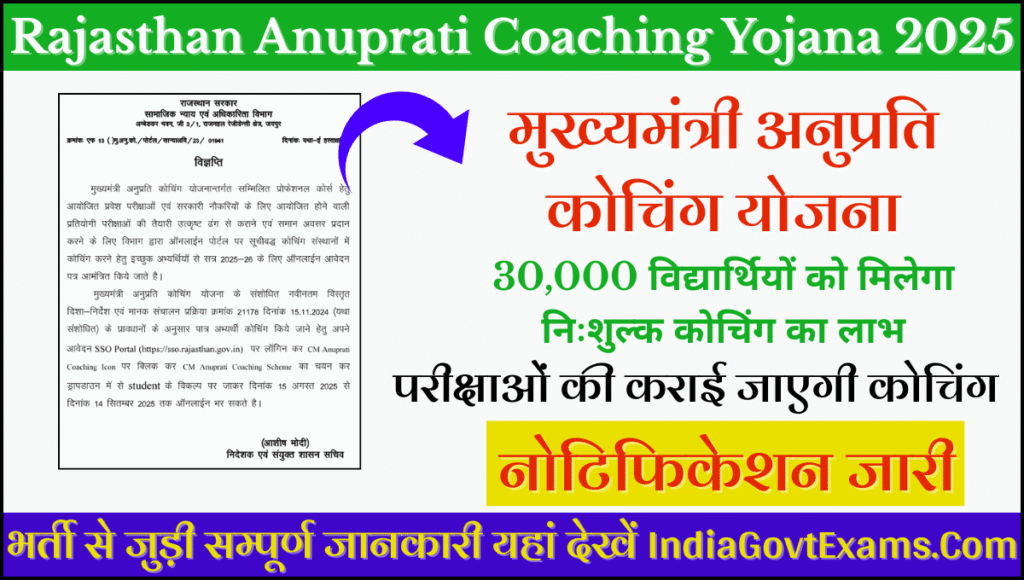 Rajasthan Anuprati Coaching Yojana 2025