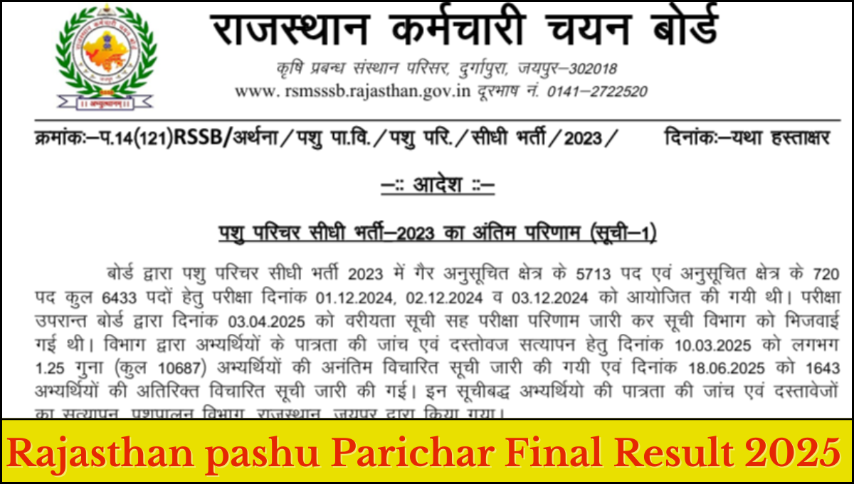 Rajasthan pashu Parichar Final Result 2025